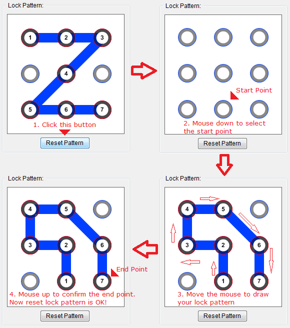 Reset Lock Pattern